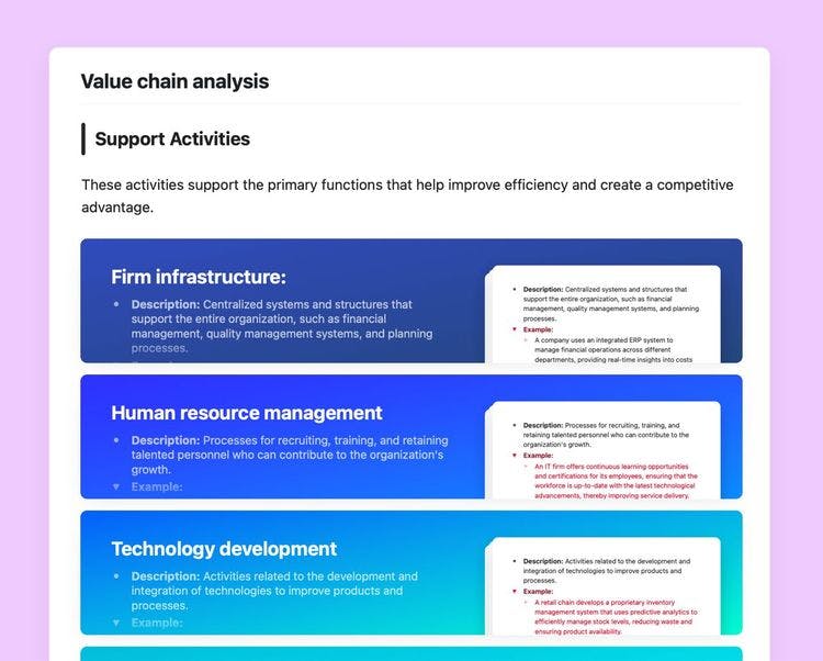 value chain analysis template in craft 