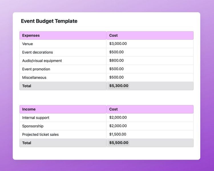 Craft Free Template: Screenshot of Craft's Event Budget Template